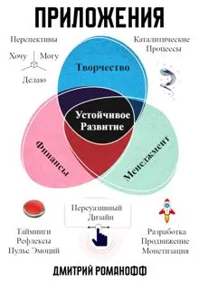 Обложка: Приложения